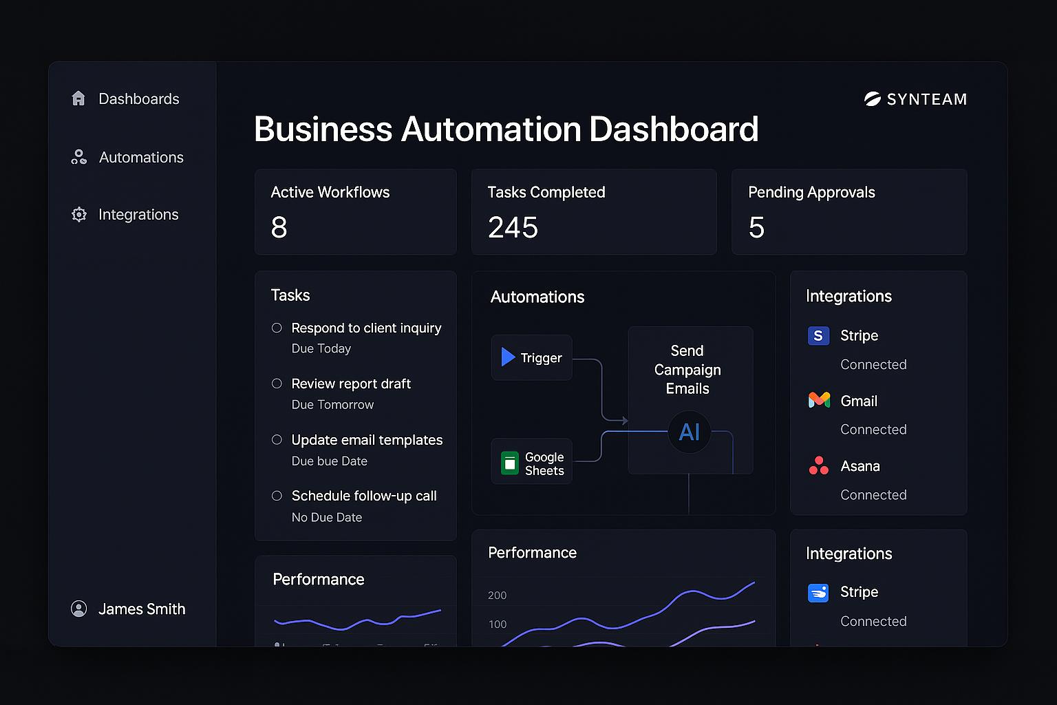 The Best Software and Tools to Automate Your Passive Income Streams